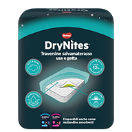 Drynites